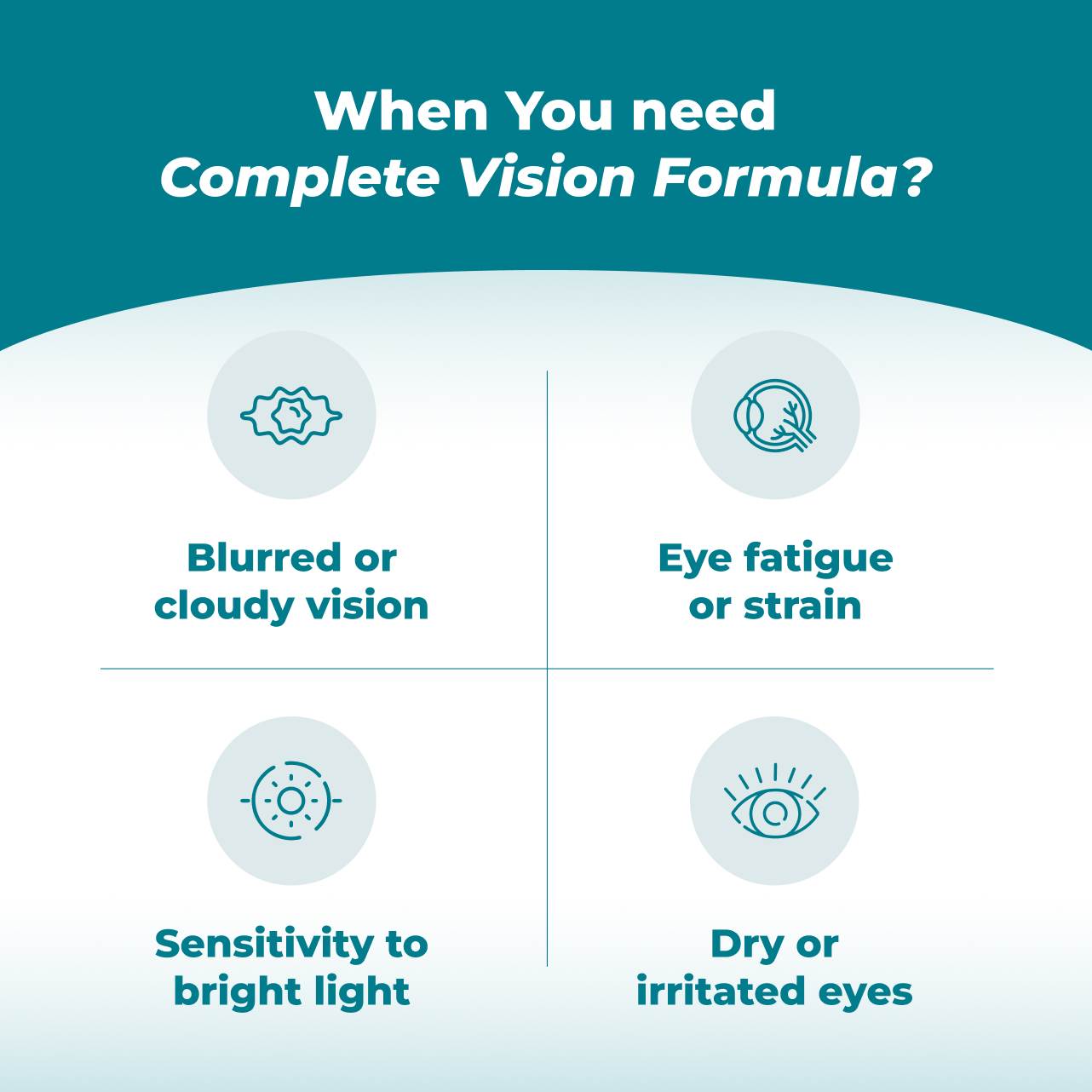 Complete Vision Formula