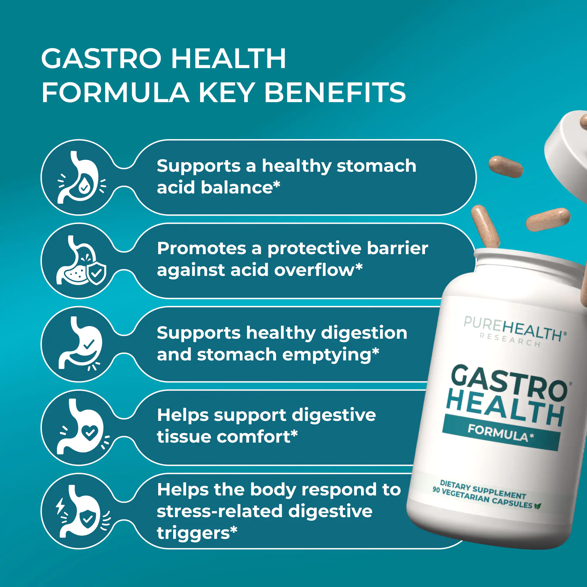 Gastro Health Formula