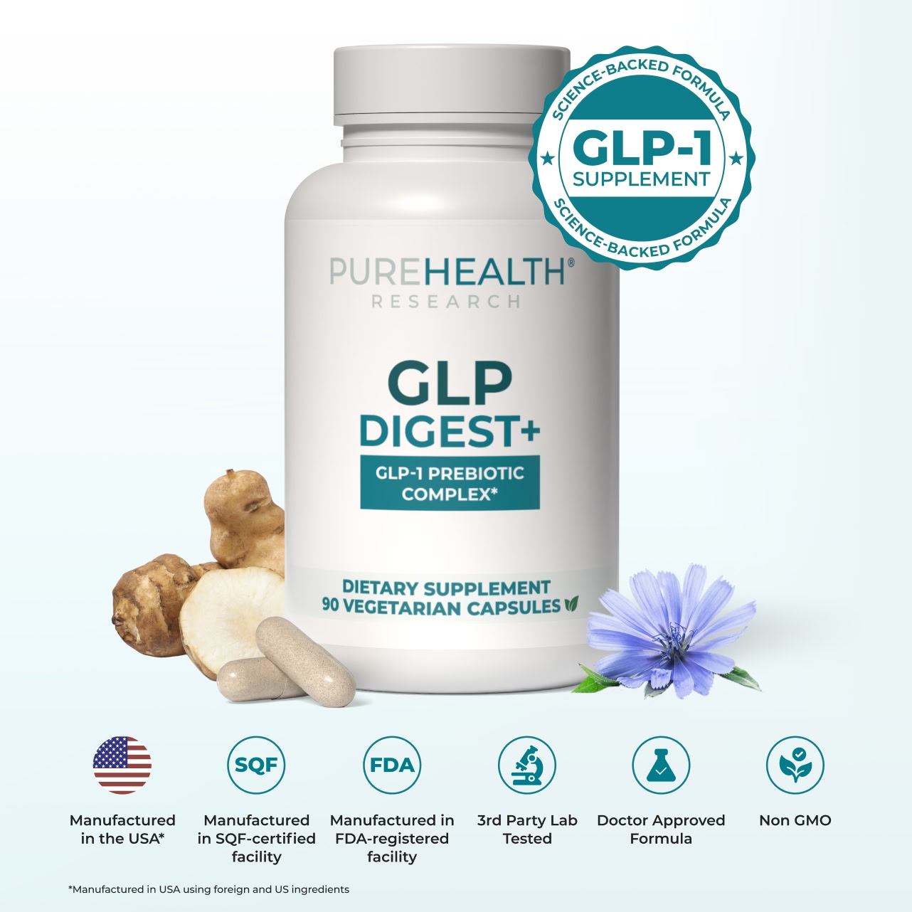 GLP Digest+