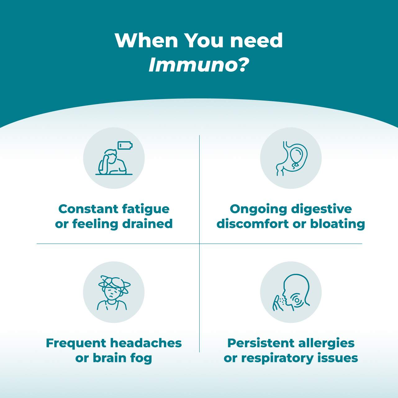 Immuno