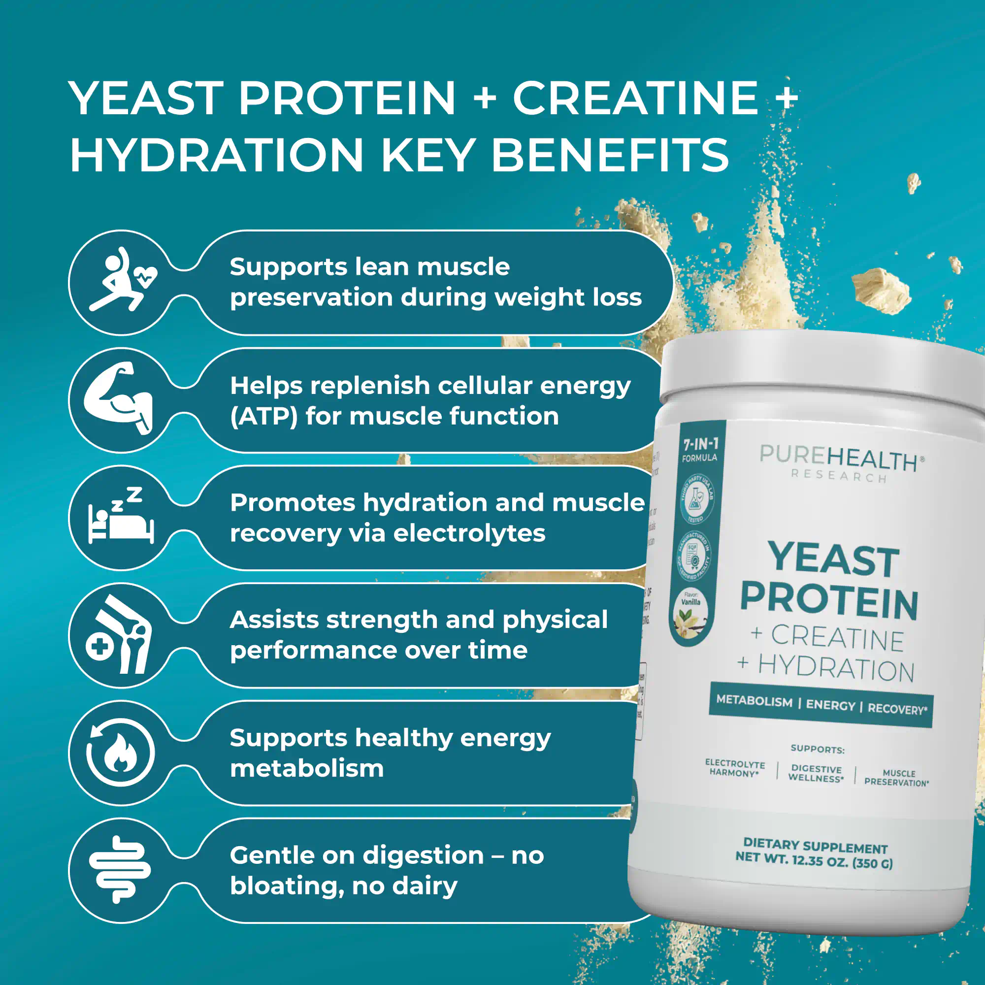 Yeast Protein + Creatine + Hydration