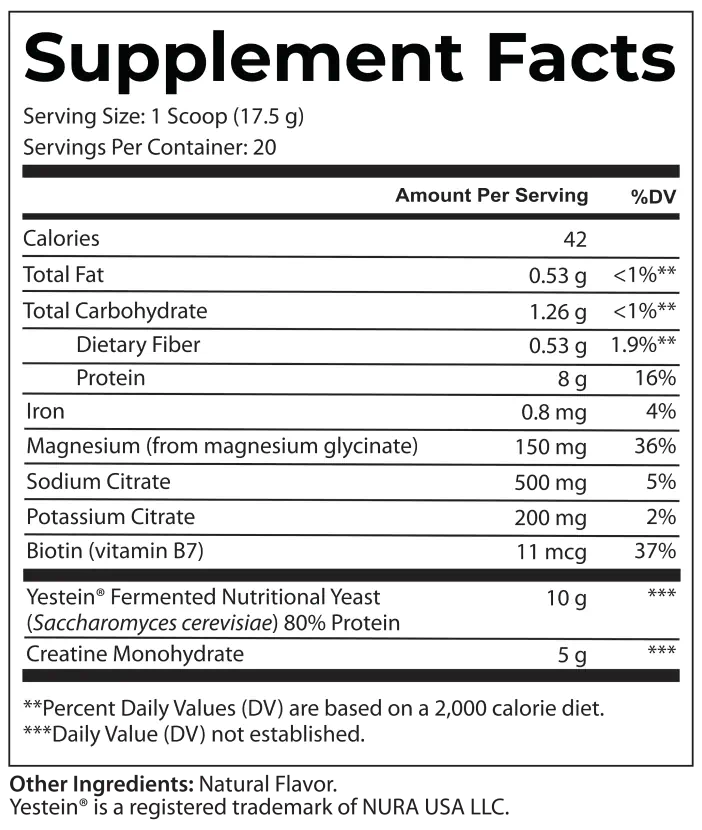 Ingredients label