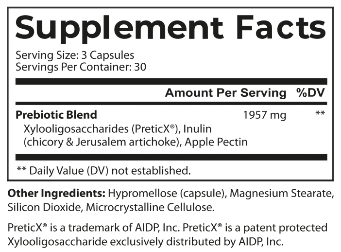 GLP Digest+ Supplement Facts